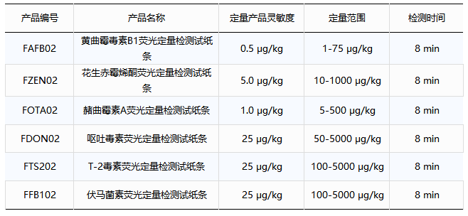 http://www.ltdgm.cn/ots/