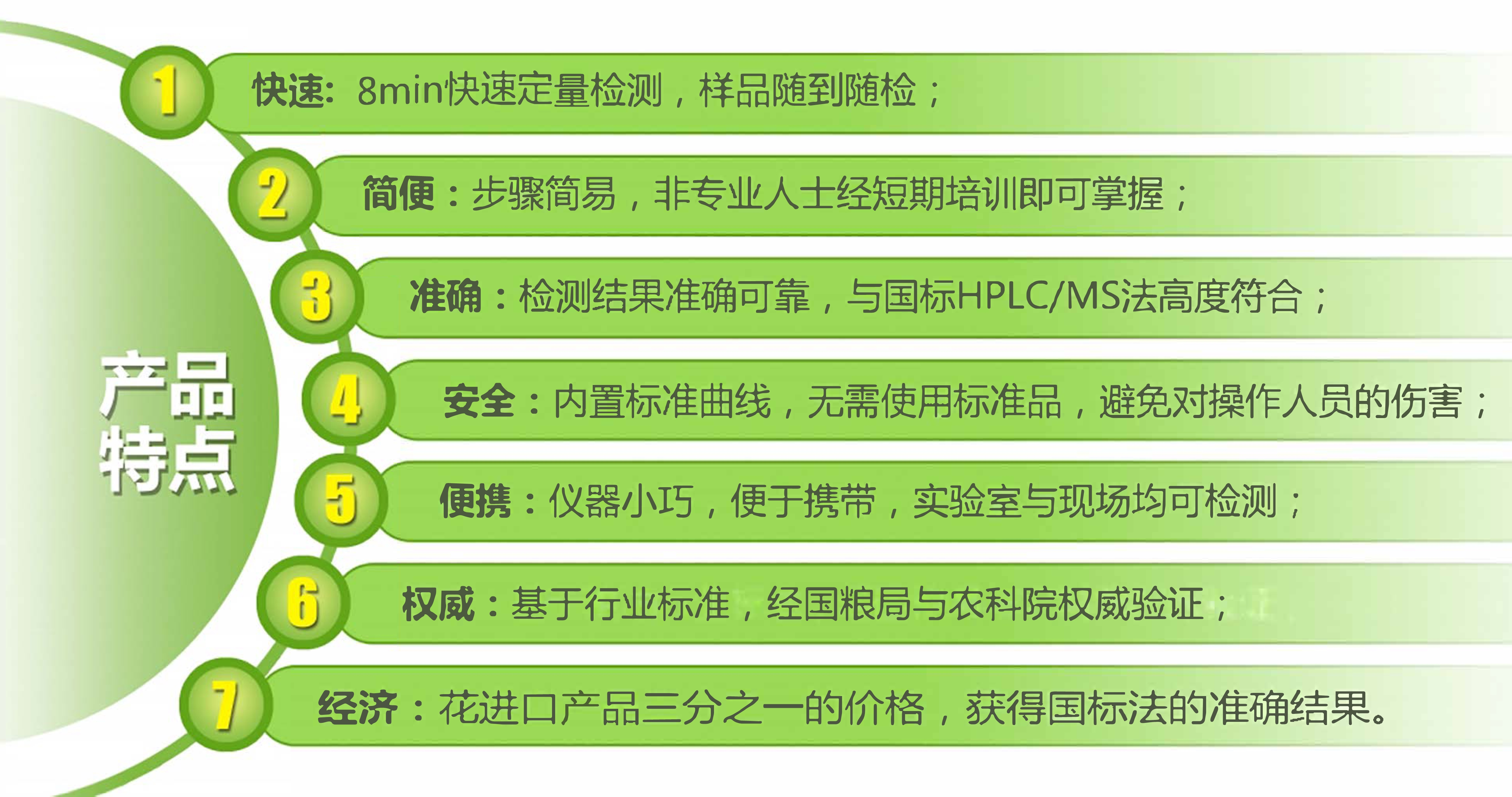 上海飛測(cè)生物真菌毒素系列熒光定量檢測(cè)試紙條產(chǎn)品優(yōu)點(diǎn)