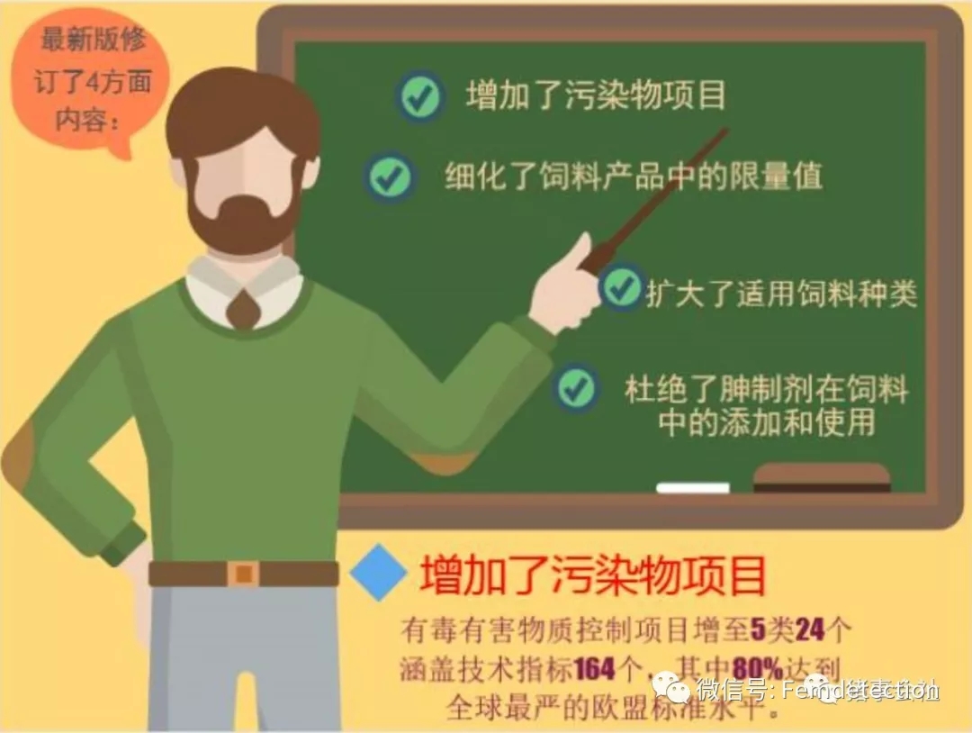 新版飼料衛(wèi)生標準